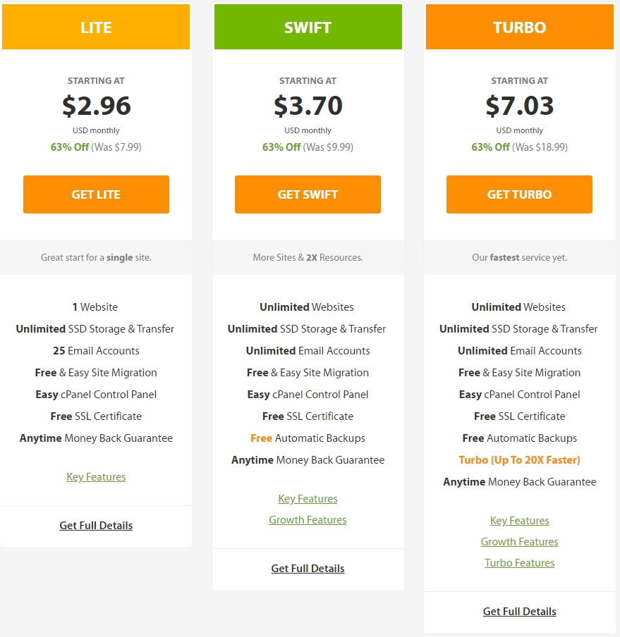 selfmanaged wordpress hosting a2hosting