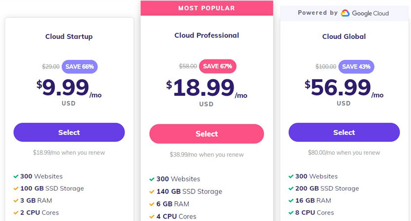 hostinger vps plans