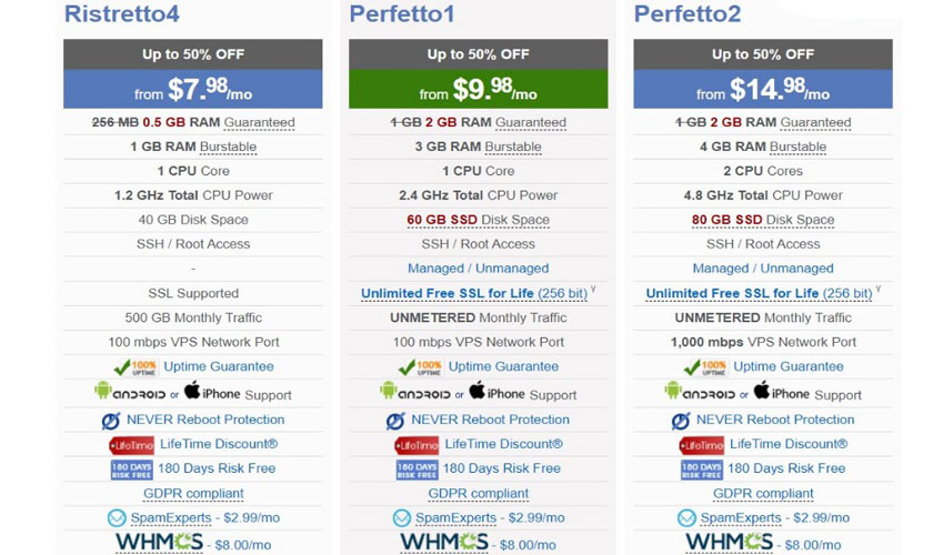 mochahost vps plans
