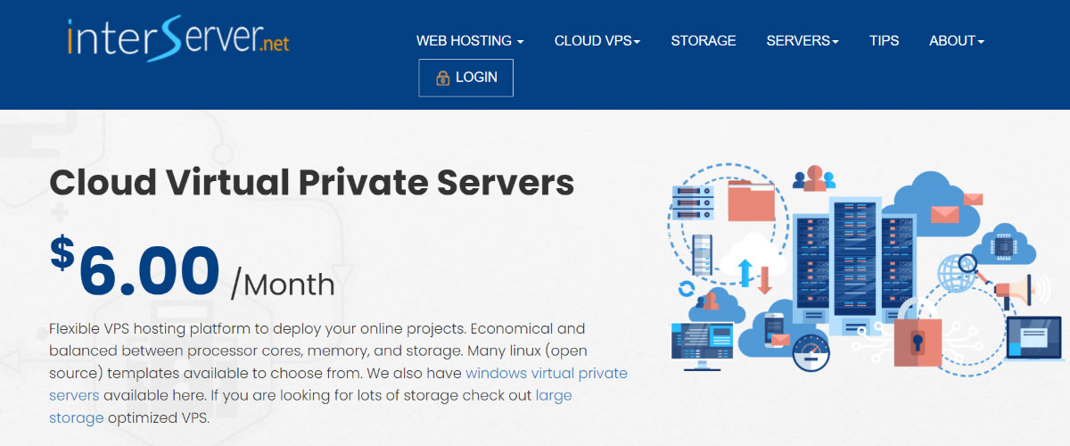 interserver pricing