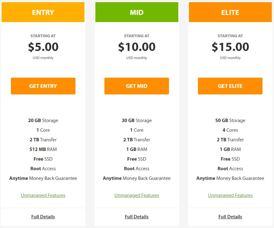 unmanaged vps hosting a2hosting