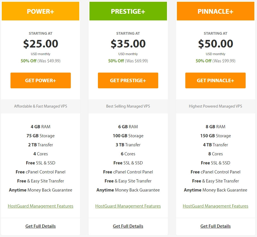 managed vps hosting a2hosting
