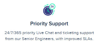cloudways customer support