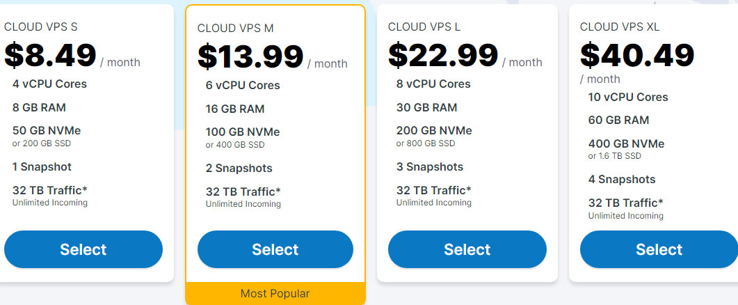 contabo pricing details