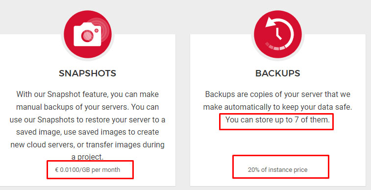 hetzner backup