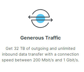 conabo bandwidth