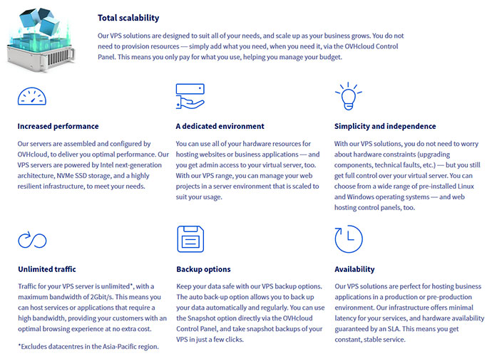 ovhcloud best features