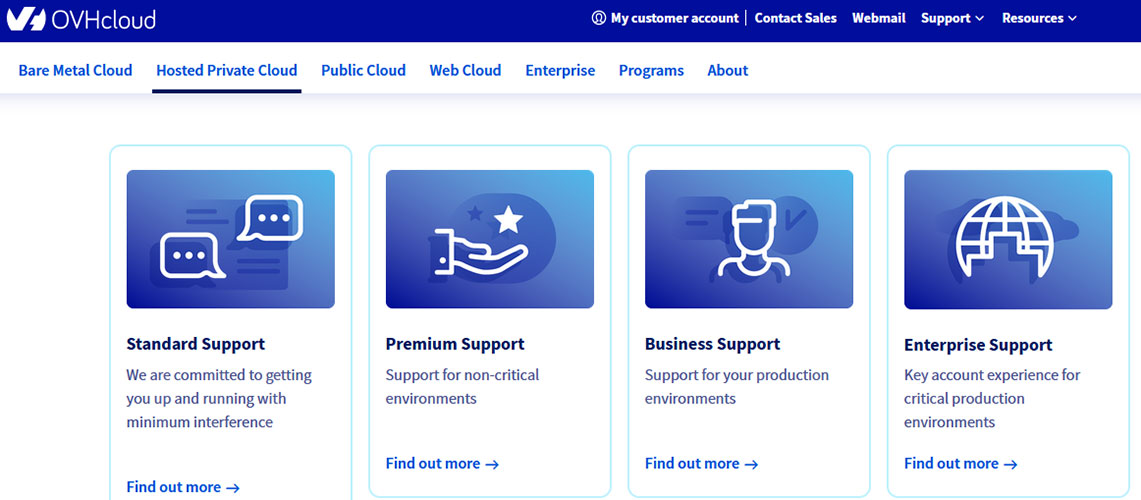 ovhcloud customer support