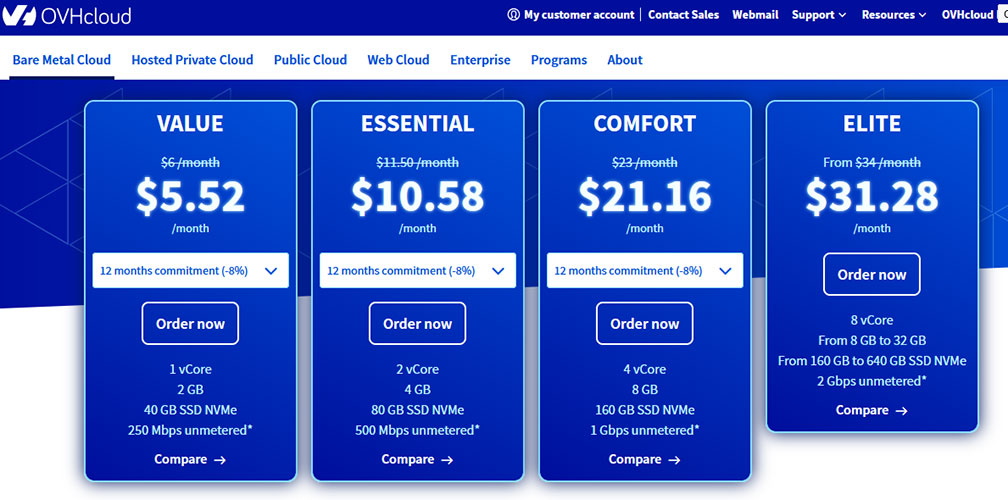 ovhcloud pricing