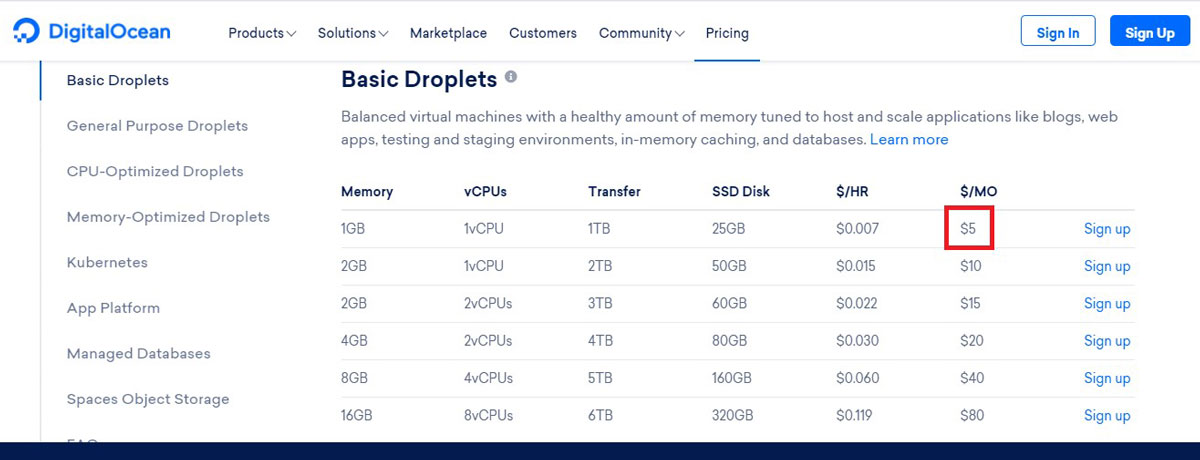 DigitalOcean unmanaged VPS hosting