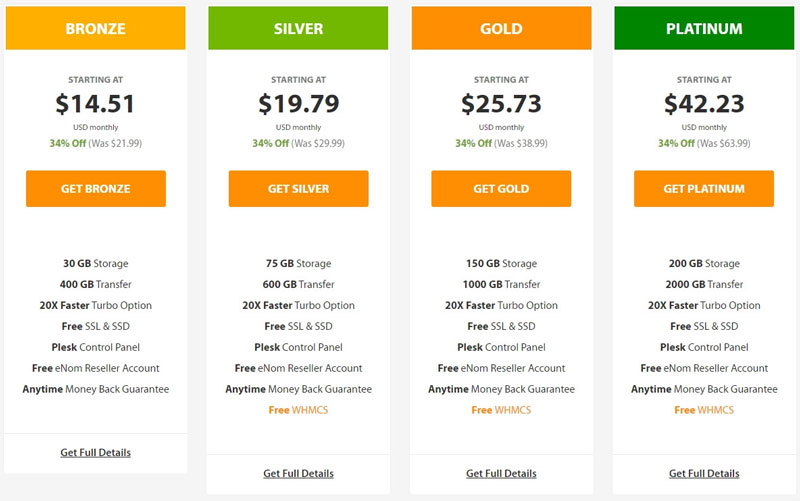 reseller hosting windows a2hosting