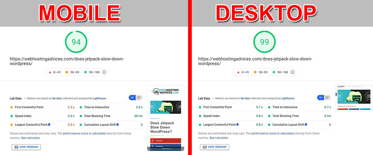 webhostingadvices.com speed test on Pageinsights
