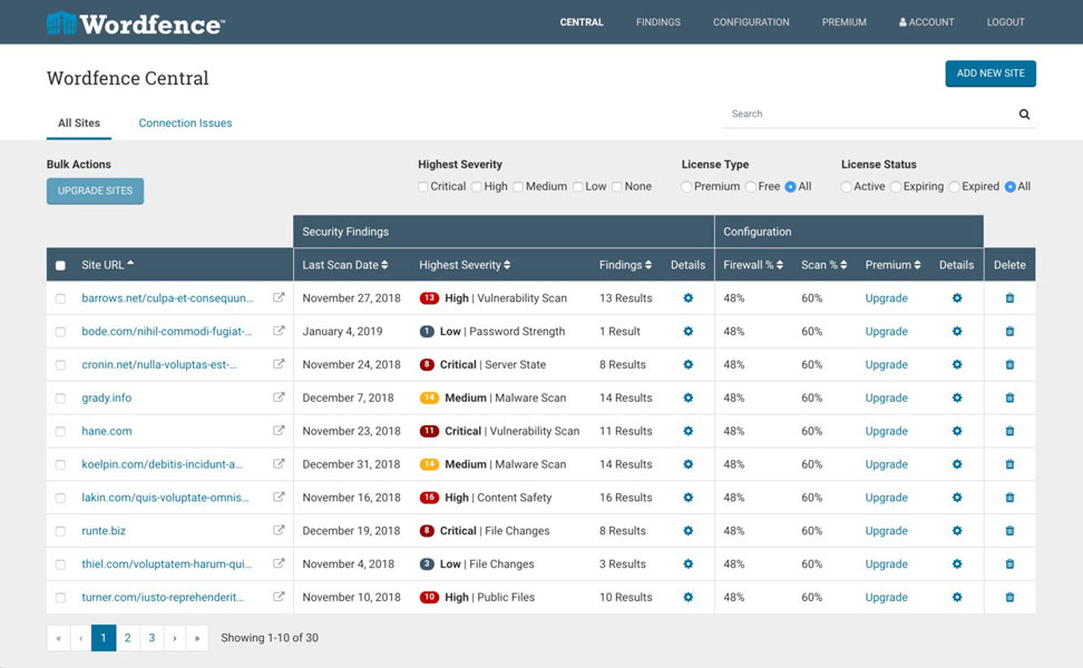 wordfence security features