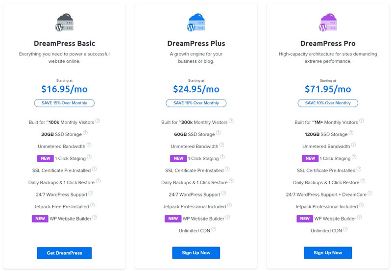 dreamhost managed wordpress hosting