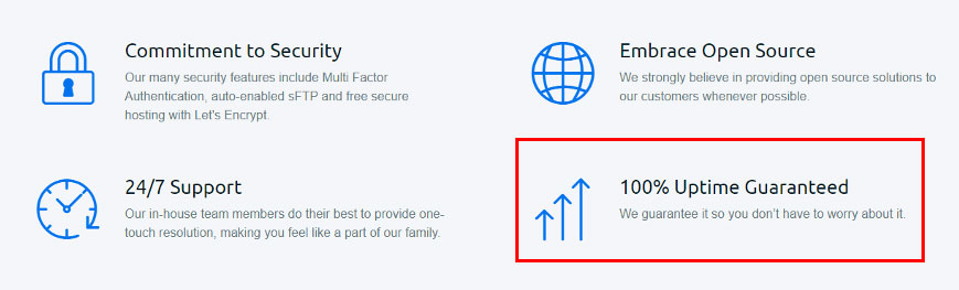 dreamhost 100% uptime guarantee