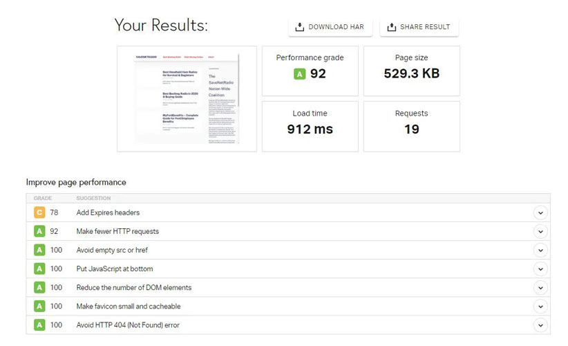 dreamhost shared hosting speed test
