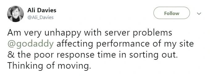 Slow Godaddy