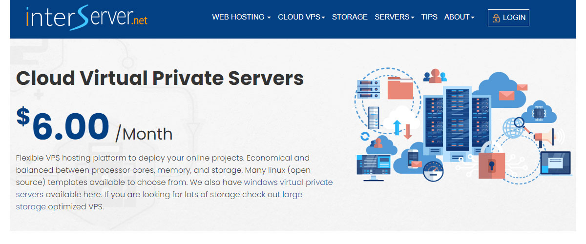 interserver vps hosting