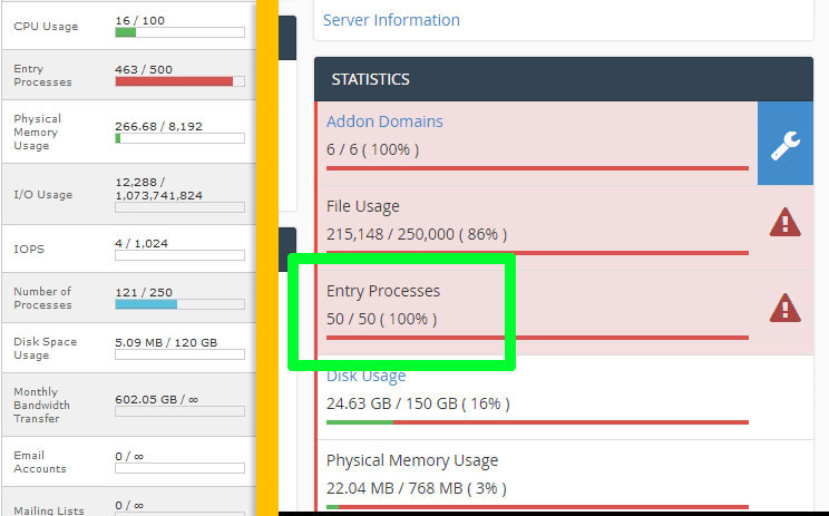 entry processes cpanel limit reached