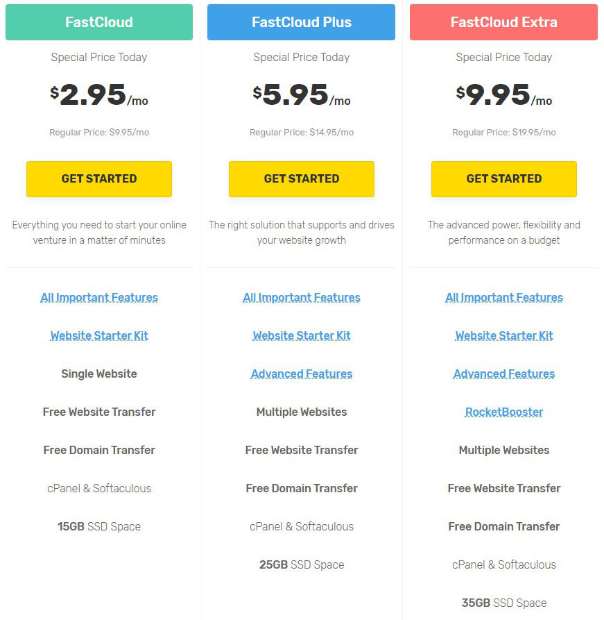 fastcomet shared hosting