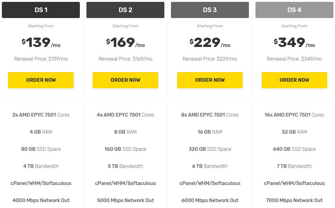 fastcomet dedicated hosting