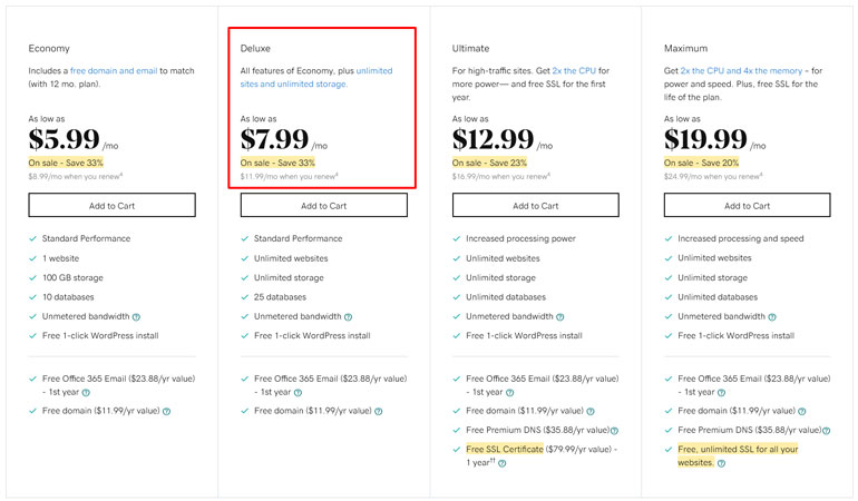 pros of deluxe linux hosting plan